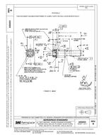 SAE AS 3253B
