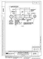 SAE AS3490