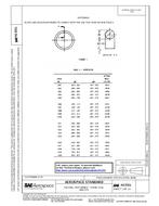 SAE AS3551