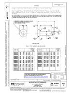 SAE AS9464C
