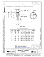 SAE AS 1580C