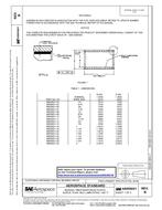SAE AS85560/1B