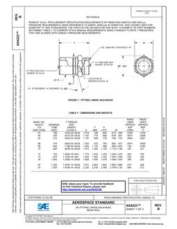 SAE AS4223B