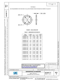 SAE AS1895/7G